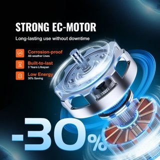 Ventilador de Conducto Inline, 203.2mm 506.2 CFM con Controlador de Temperatura y Humedad, Ventilador de Escape de Motor EC Silencioso para Aumento de Enfriamiento, Carpas de Cultivo, Hidroponía