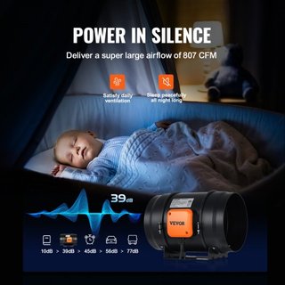 Ventilador de Conducto Inline, 203.2mm 506.2 CFM con Controlador de Temperatura y Humedad, Ventilador de Escape de Motor EC Silencioso para Aumento de Enfriamiento, Carpas de Cultivo, Hidroponía