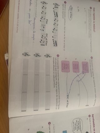 Libros Música y Danza 5 Primaria los dos libros