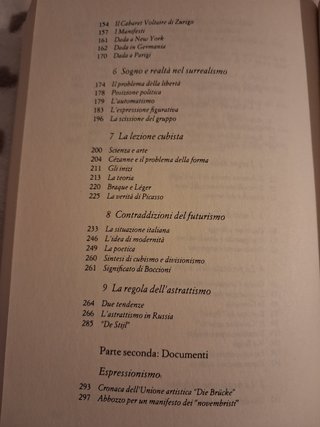 Le avanguardie artistiche del Novecento