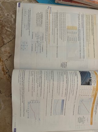 Matemáticas ESO. 2o