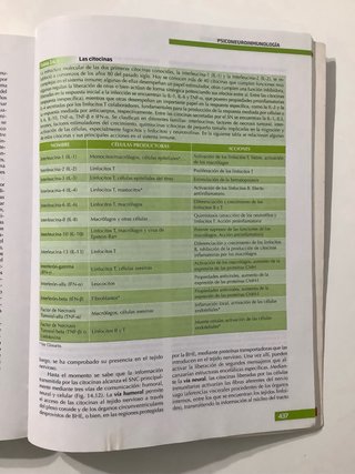 Fundamentos de psicobiología