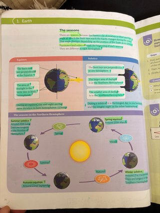 BIOLOGY & GEOLOGY 1 ESO WORLD MAKERS