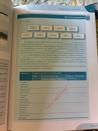 Seguridad y organización en el laboratorio