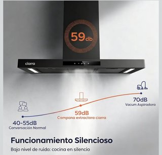 Campana extractora