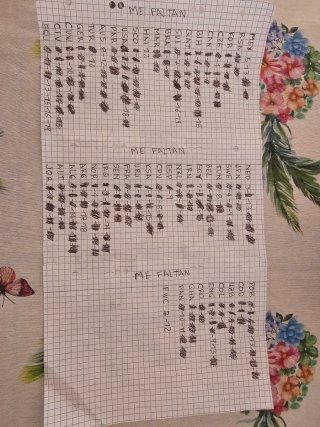 Cromos Repetidos Mundial 2026