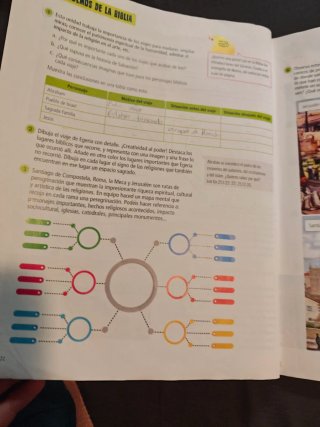 Religión católica 5 tercer ciclo Primaria
