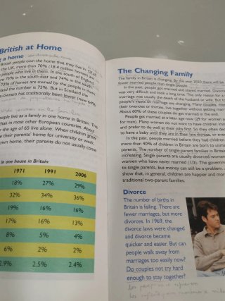 British Life