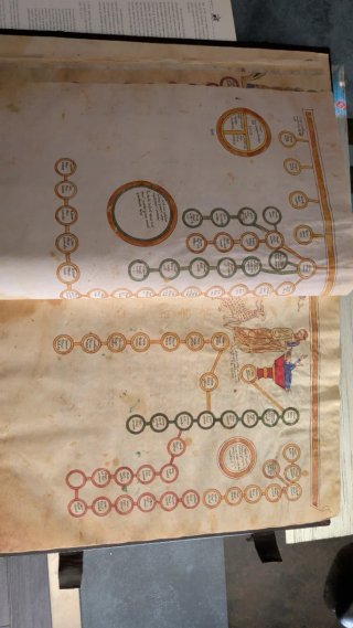 Facsimil Beato de Liébana