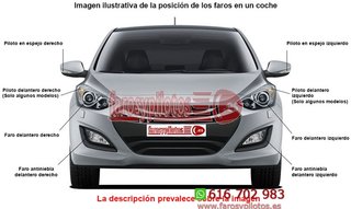 Piloto trasero derecho Alfa Romeo 156 año 1998 a