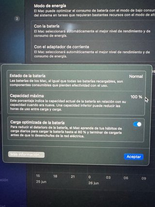 MacBook Pro 16 M4 Pro 24GB 512GB AppleCare + Mouse