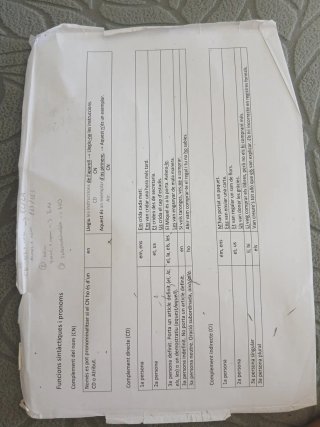 Llengua Catalana 1-2, BA, Codi Obert