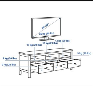Mueble salón tv ikea nuevo