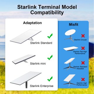 Cable Extensión Starlink Gen 3 WingFly 30m