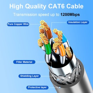 Cable Extensión Starlink Gen 3 WingFly 30m