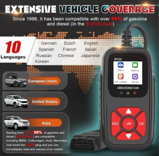 Herramienta Diagnóstico Coche OBD2 VP316