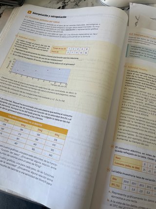Matemáticas 1BCAH Ciencias Sociales