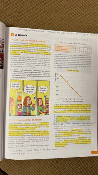 1 Bachillerato, Economía Revuela
