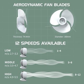 Ventilador de aire blanco NUEVO