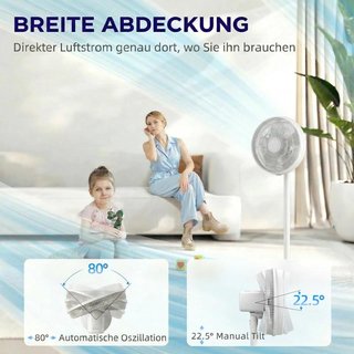 Ventilador Pie Mando 4 Velocidades LED Blanco