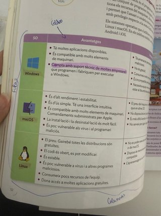 TECNOLOGIA I DIGITALITZACIO I ESO CONSTRUINT MONS