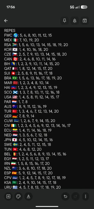Cromos Panini Mundial