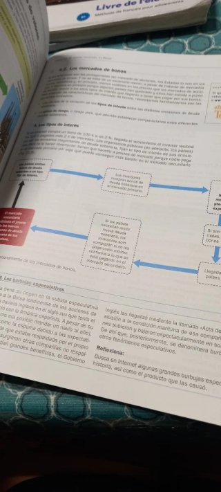 Libro de Economía 1º Bachillerato