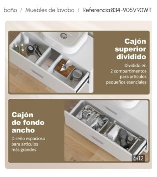 Mueble de lavabo blanco y metal