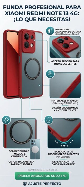 Funda Xiaomi Redmi Note 13 4G MagSafe