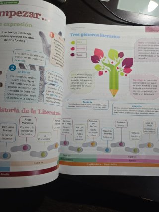 Comunicación y Ciencias Sociales I