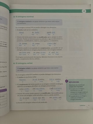 Lengua Castellana y Literatura, 2 ESO, Proyecto...