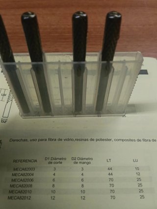 Fresa Mecánumeric especial