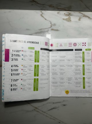 Matemáticas 5, Tercer Ciclo, Primaria, Fanfest ...