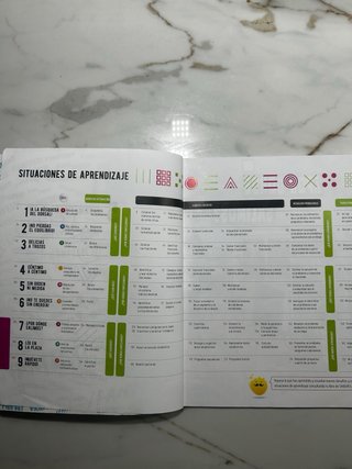 Matemáticas 5, Tercer Ciclo, Primaria, Fanfest ...