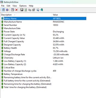 Acer TravelMate P214-53 i3 11aG 8GB 256GB SSD