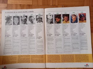 Revistas Guía Vuelta bicisport 1991-1992