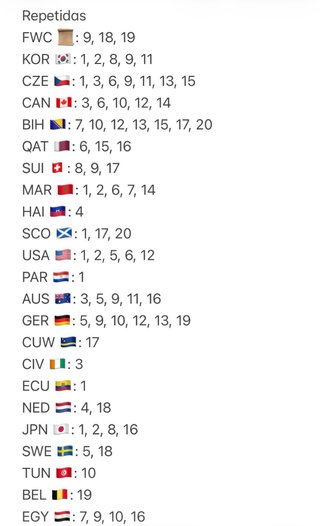 Cromos Panini Mundial 2026