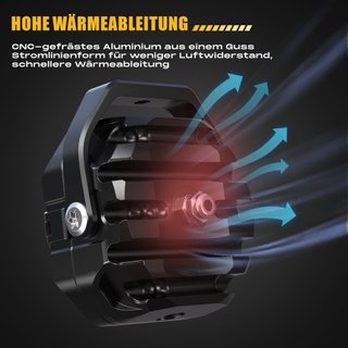 NUEVO! (260€) Faros LED Moto ECE E-Mark 120