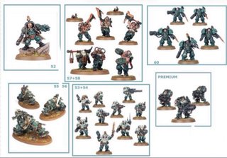 Combat Patrol Votann + 3 Brokhyr