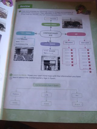 Social Science, 6 Primary, Revuela