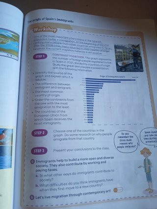 Social Science, 6 Primary, Revuela