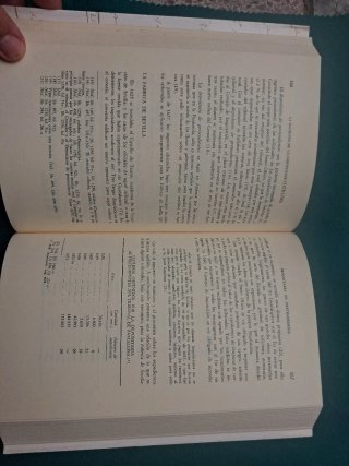 La hacienda de la Inquisición