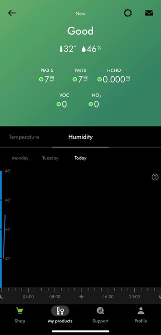 Dyson Purificatore Termoventilatore HEPA Hot+Cool