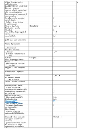 lotto libri vari autori leggi descrizione e lista