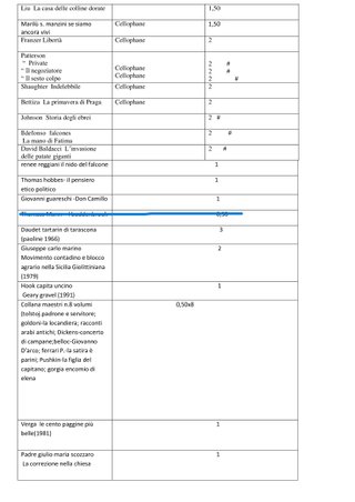 lotto libri vari autori leggi descrizione e lista