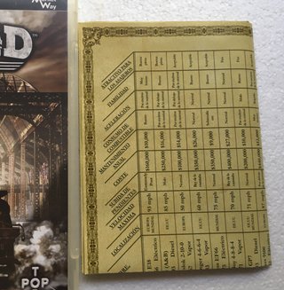 RAILROAD TYCOON 3 - JUEGO PC