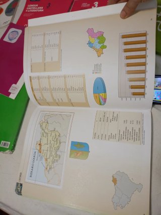 Munduko eta Euskal Herriko atlasa, geografikoa ...