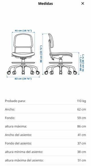 Silla infantil Vimund Ikea turquesa