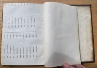 Breviario Romano antiguo 1768 – Officia Sanctorum