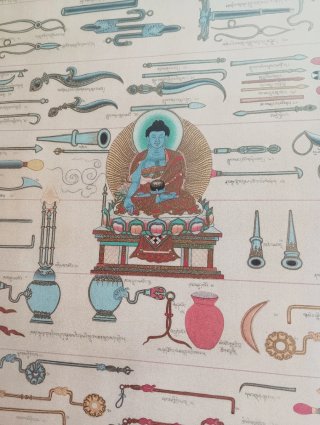 Lámina Vintage Instrumentos Médicos Tibetanos